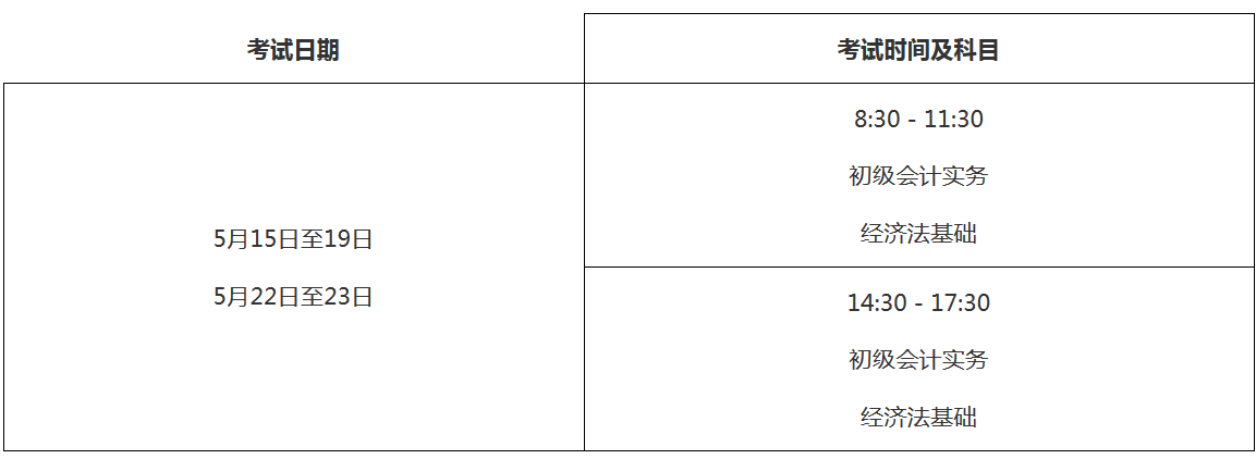 安徽亳州2021年高級會計(jì)師報名簡章公布