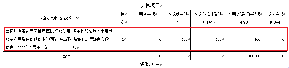 正保會計(jì)網(wǎng)校