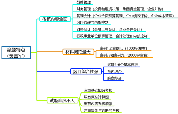 拿到高級(jí)會(huì)計(jì)職稱(chēng)證書(shū)的流程是怎樣的？