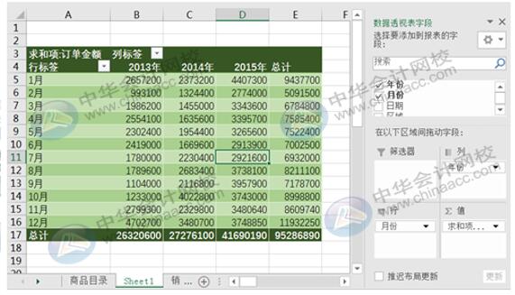 Excel在銷售管理中的如何應用更方便快捷？