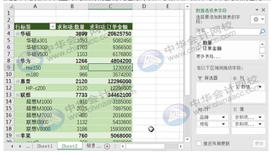 Excel在銷售管理中的如何應用更方便快捷？