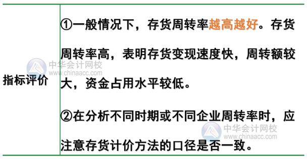 如何分析企業(yè)的營運能力？主要看這3點！