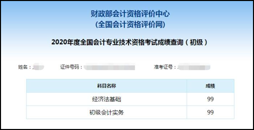 【我的初級(jí)備考路】網(wǎng)校+N老師+認(rèn)真=198分