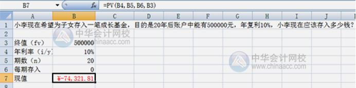 財務(wù)函數(shù)公式及其應用 會計必備！