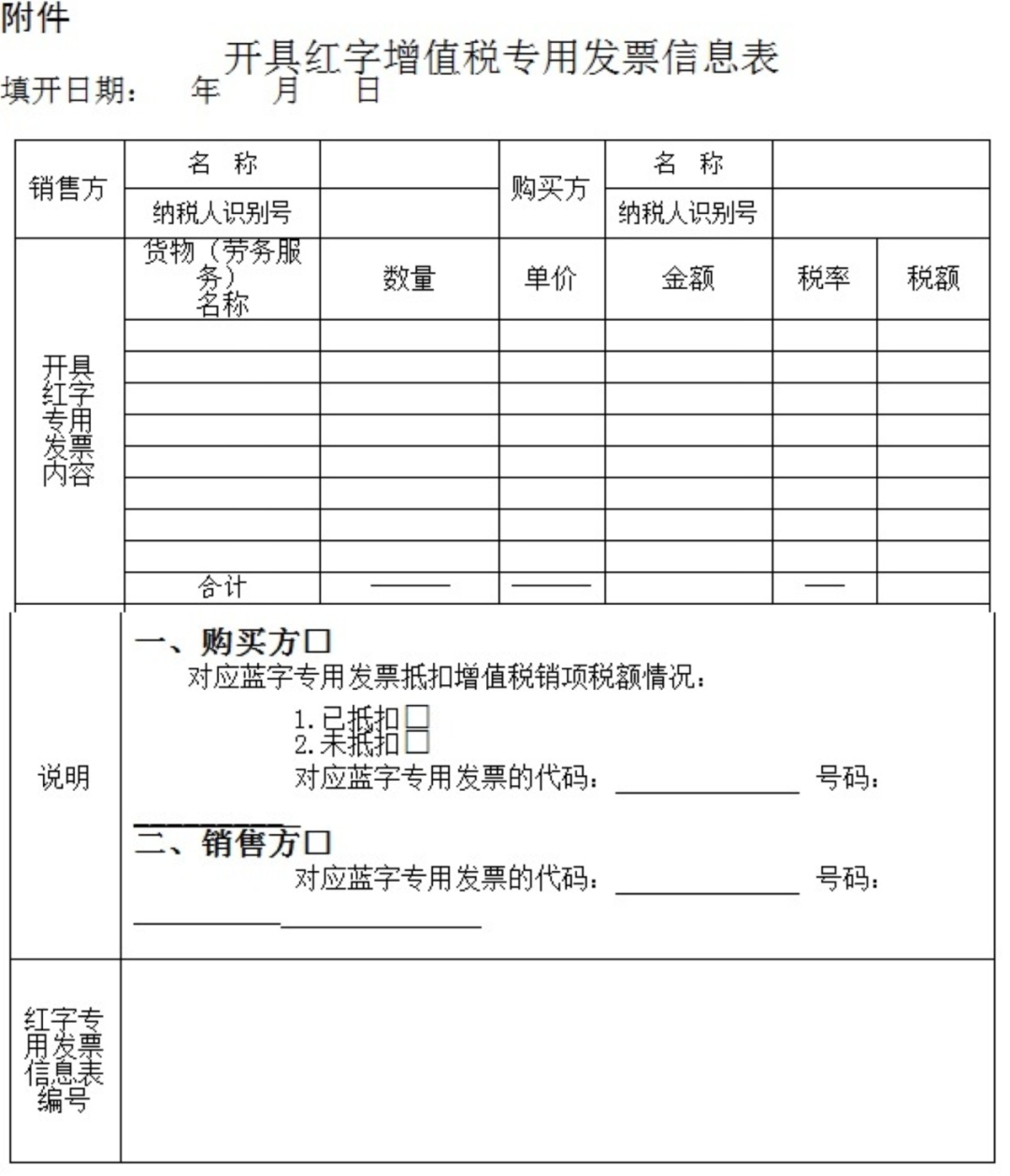 發(fā)生退貨情況時，沒收到紅字發(fā)票，仍然可以做進項轉(zhuǎn)出嗎？