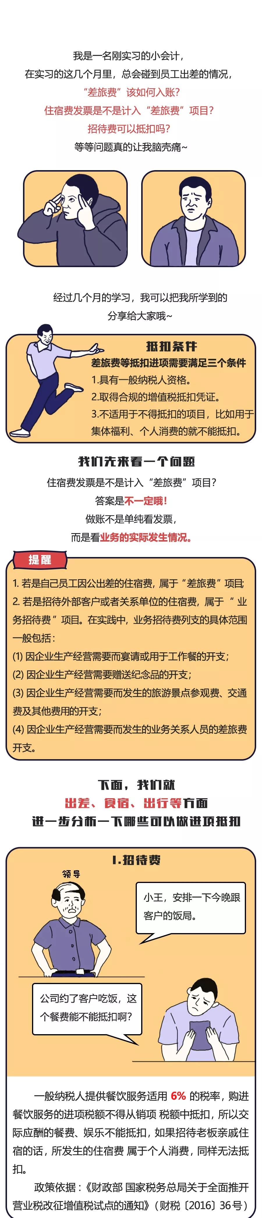 招待、差旅、福利、培訓(xùn)，這些費(fèi)用該如何入賬？