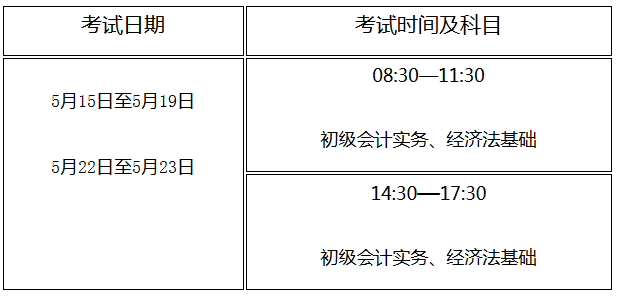 福建三明2021年高級(jí)會(huì)計(jì)師報(bào)名公布