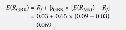 Portfolio Management:Expected return