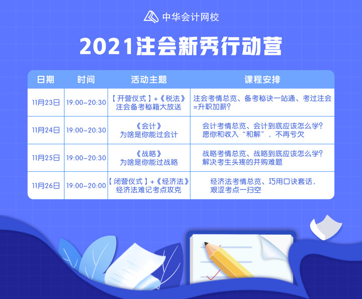 特大好消息！1元快速入門2021注會(huì)備考新征程