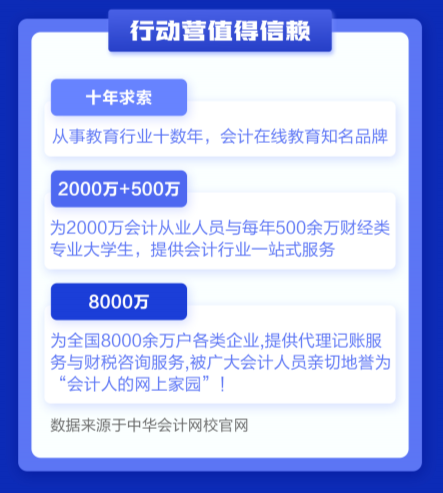 特大好消息！1元快速入門2021注會(huì)備考新征程