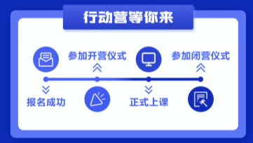 特大好消息！1元快速入門2021注會(huì)備考新征程