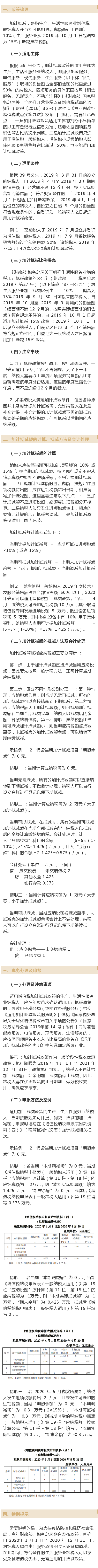 加計(jì)抵減到底是10%還是15%？增值稅加計(jì)抵減額如何記賬?