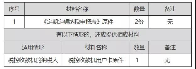 正保會(huì)計(jì)網(wǎng)校