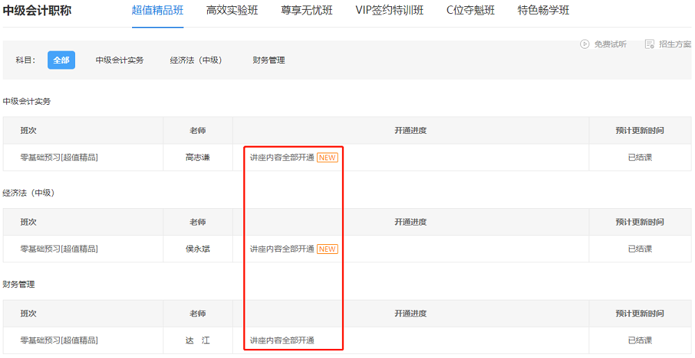 2021中級(jí)會(huì)計(jì)超值精品班預(yù)習(xí)階段課程已結(jié)課 跟上腳步了嗎？