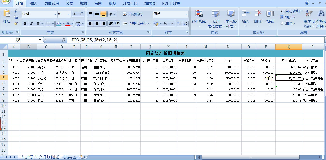 快速掌握Excel技巧在財(cái)務(wù)工作中的應(yīng)用 輕松逆襲會(huì)計(jì)職場(chǎng)！