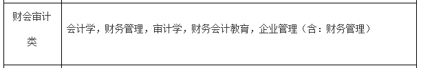 考下注會證書有大用 錄取率大大提升！國家正式通知！