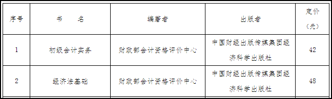 江蘇2021初級會計考試教材即將上市！