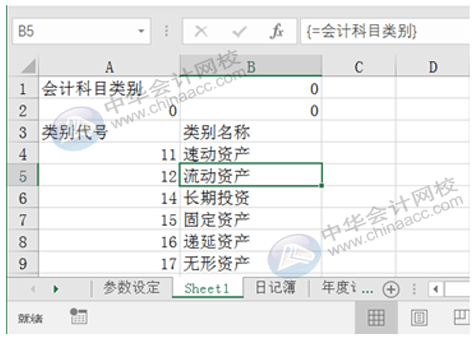 Excel編制會計科目表必須注意的幾點事項~