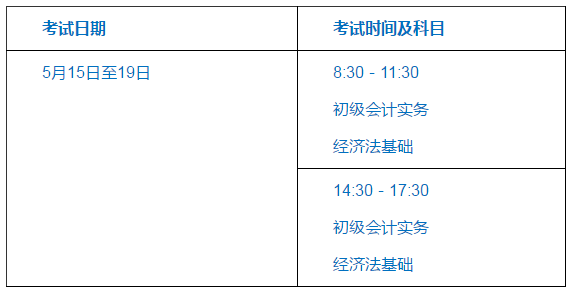 云南怒江州2021年高級會計師考試報名公告