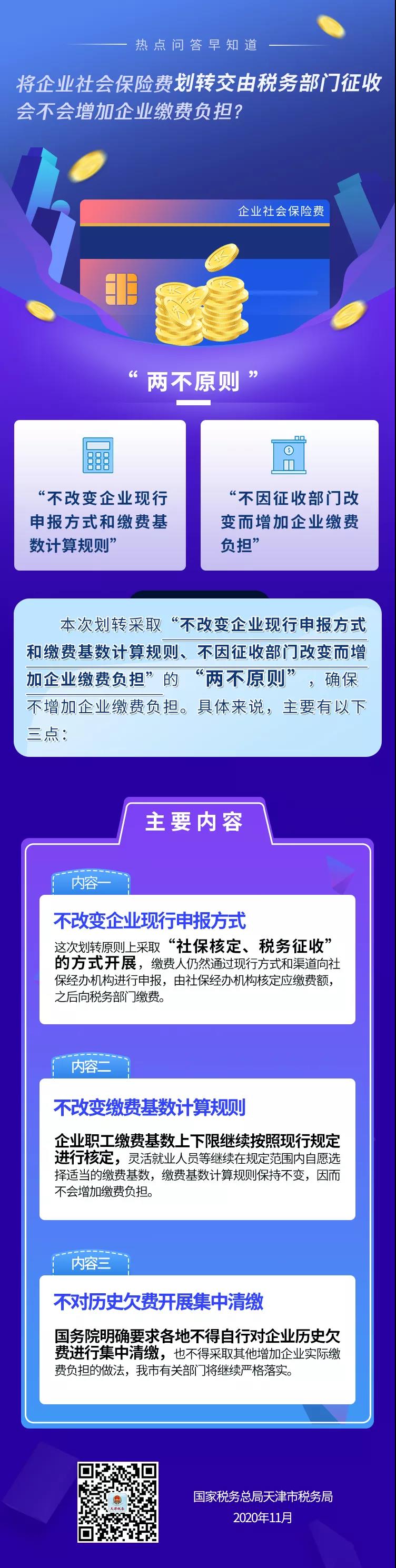 將企業(yè)社會保險(xiǎn)費(fèi)劃轉(zhuǎn)交由稅務(wù)部門征收會不會增加企業(yè)繳費(fèi)負(fù)擔(dān)？