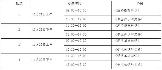 南陽初中級經(jīng)濟(jì)師考試科目及時間安排