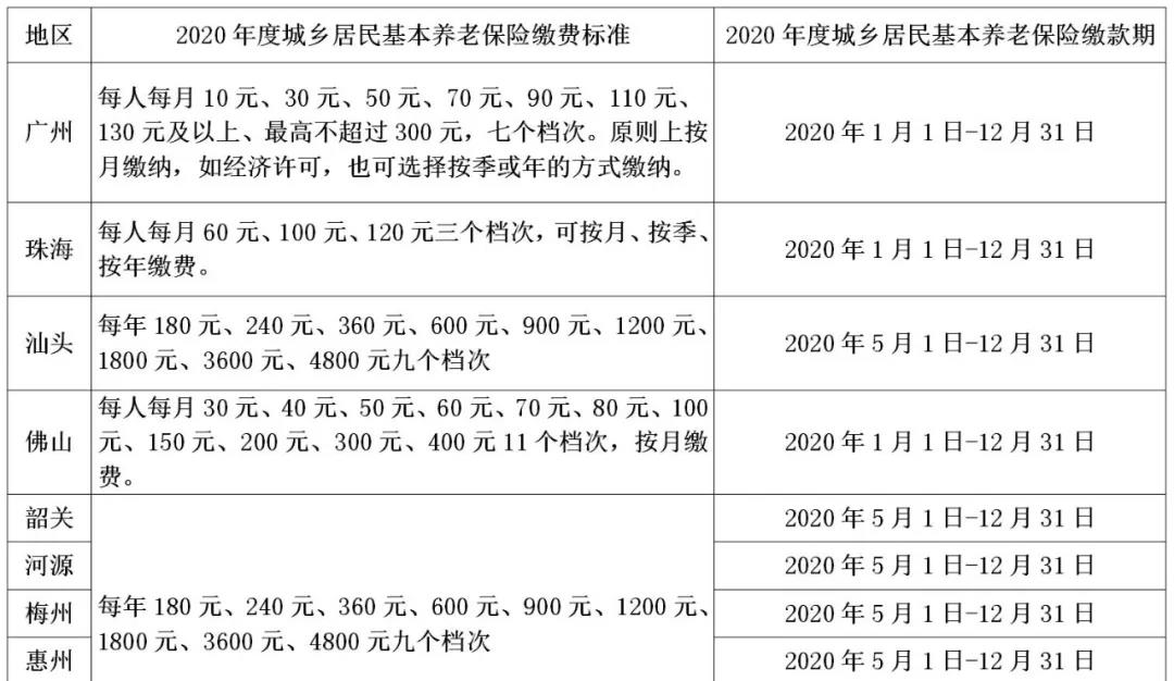 正保會計(jì)網(wǎng)校