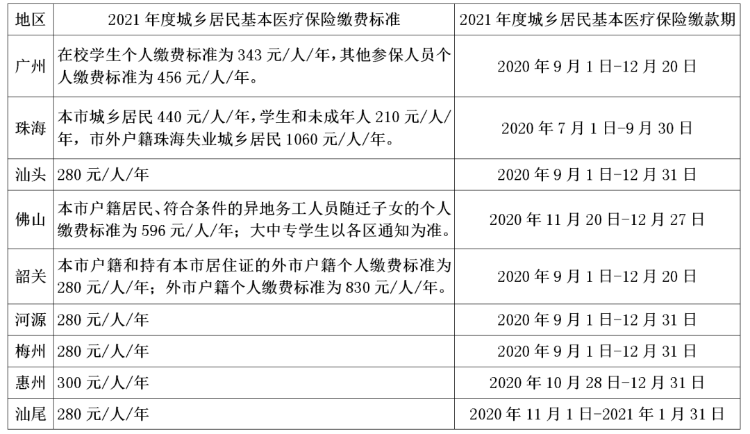 正保會計(jì)網(wǎng)校