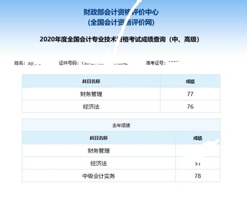 寶媽歷時(shí)兩年！終于拿下中級(jí)會(huì)計(jì)職稱！