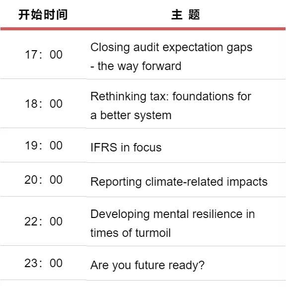 報(bào)名 | ACCA“未來會計(jì)”全球線上峰會 CPD18小時(shí)