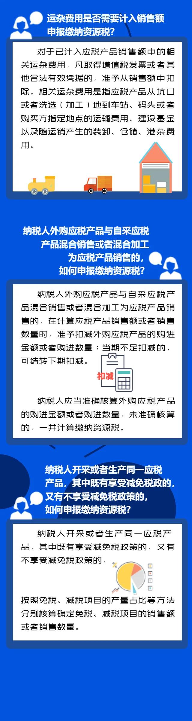 申報馬上要用！資源稅怎么申報？看這里↓