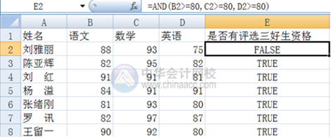 Excel中常見邏輯函數(shù) IF函數(shù)與AND函數(shù)的使用