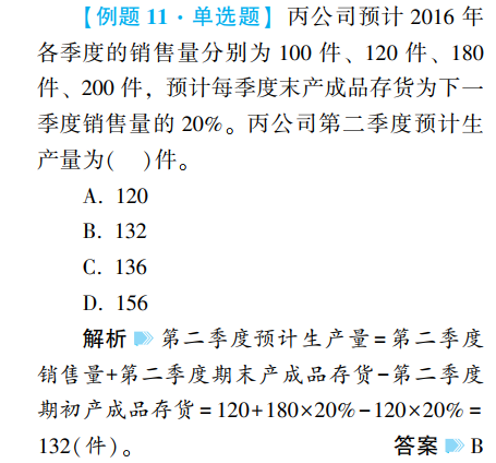 中級備考用啥書？網校狀元和眾多高分學員聯袂推薦！