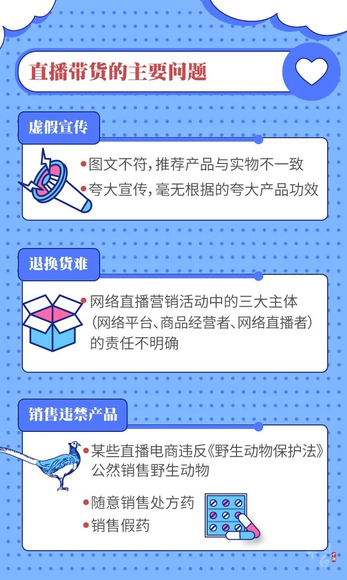 圖個明白 | 直播帶貨的“智商稅”，你交過多少？