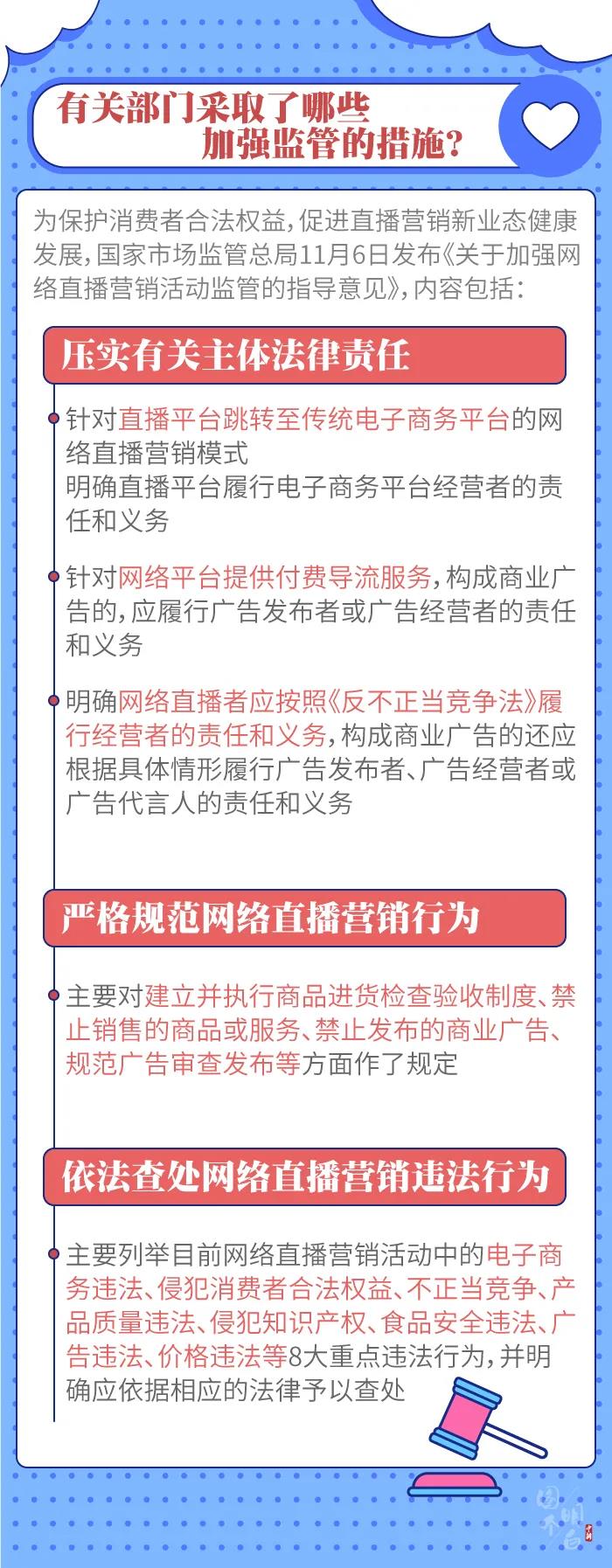 圖個明白 | 直播帶貨的“智商稅”，你交過多少？