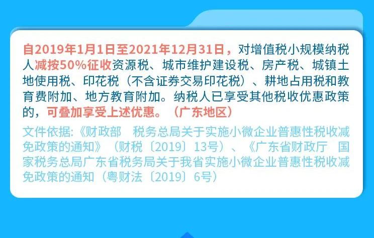 收藏 | 一圖了解中小企業(yè)常用稅費優(yōu)惠政策