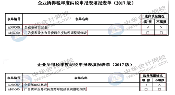 匯算清繳申報表又變了？怎么進行匯算清繳申報？