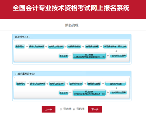 【建議收藏】2021年初級(jí)會(huì)計(jì)報(bào)名流程圖解