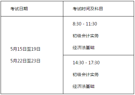 廣東深圳2021年高級(jí)會(huì)計(jì)職稱(chēng)報(bào)名通知