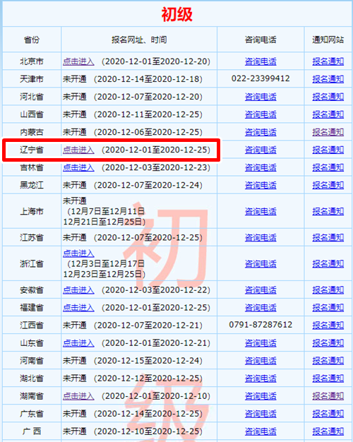 遼寧2021初級(jí)會(huì)計(jì)考試報(bào)名信息表怎么填寫？看這里！