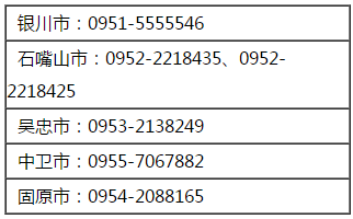 寧夏2021年高級會計(jì)師報(bào)名期間咨詢電話