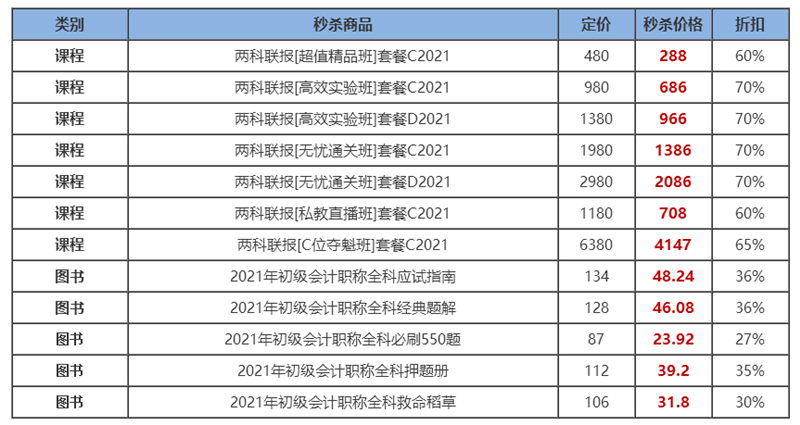 當(dāng)12◆12撞上初級(jí) 直播秒殺攻略來(lái)襲  甄選書(shū)課低價(jià)帶回家