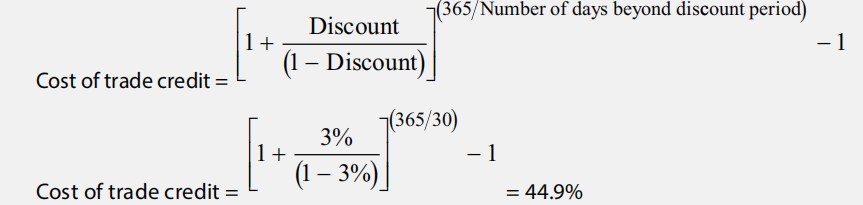 Corporate Finance:Annual cost of trade credit