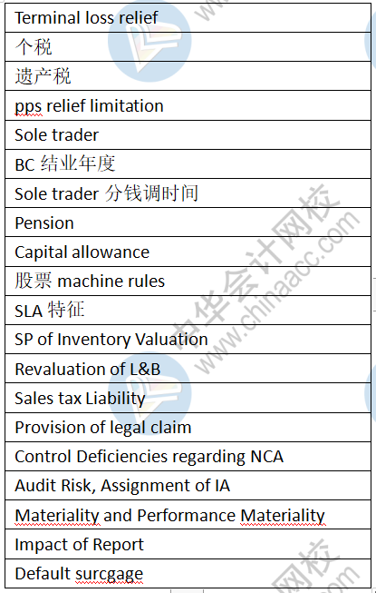 12月ACCA《TX》上午場考試考點總結(jié)（考生回憶版）