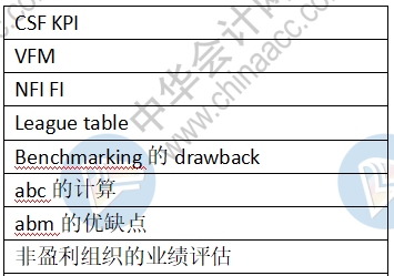 12月9日ACCA《APM》考點(diǎn)總結(jié)（考生回憶版）