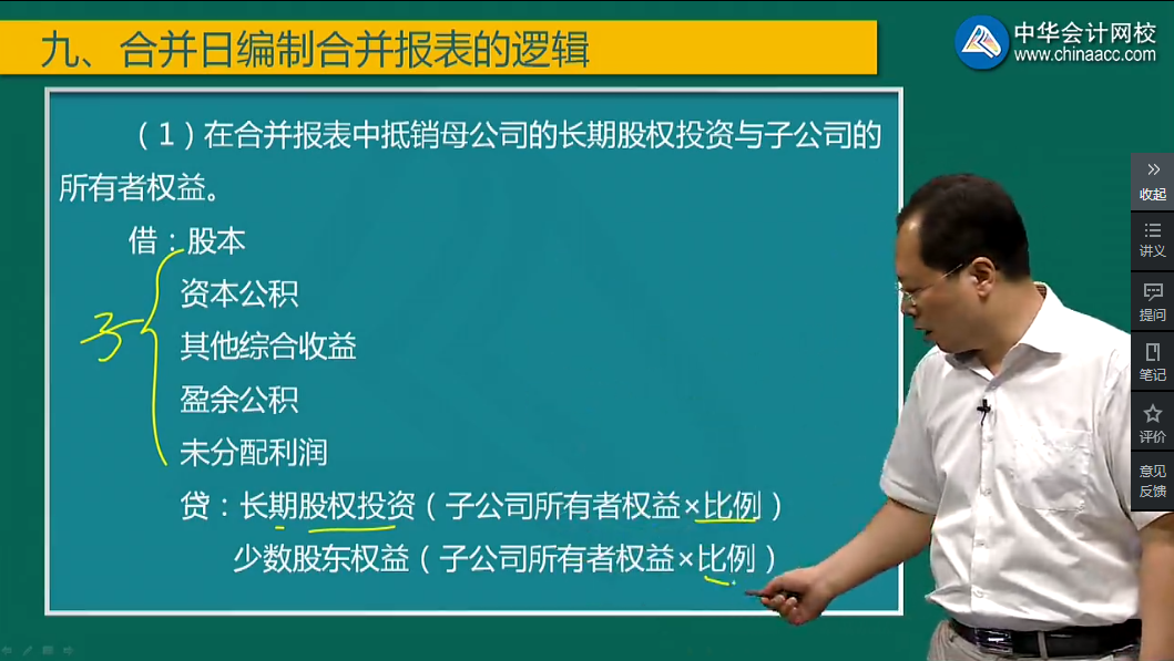 財(cái)務(wù)合并報(bào)表理論上學(xué)過但沒實(shí)操過？老會(huì)計(jì)帶你！