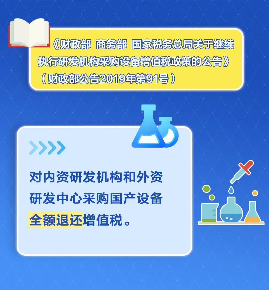 這幾項(xiàng)稅收優(yōu)惠政策，年底即將到期！