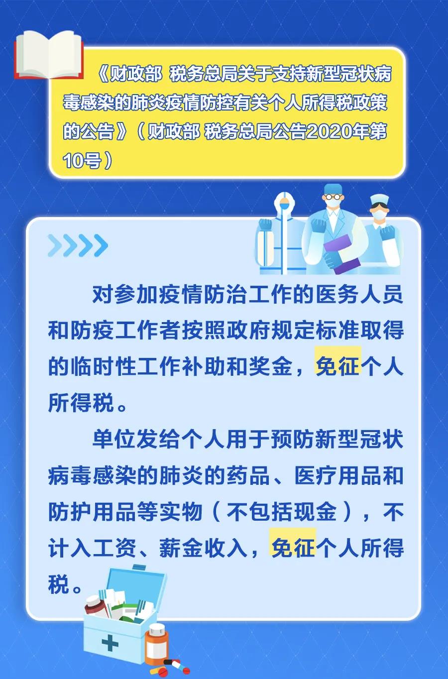 這幾項(xiàng)稅收優(yōu)惠政策，年底即將到期！