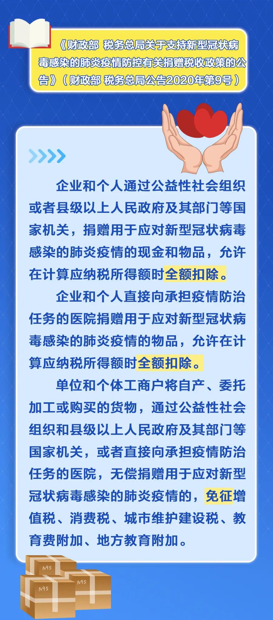 這幾項(xiàng)稅收優(yōu)惠政策，年底即將到期！