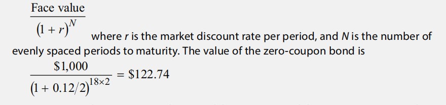 Fixed Income:Bond price