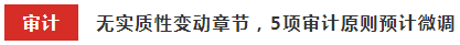 這些注會(huì)章節(jié)2021年要大變？學(xué)了也白學(xué)不如先不學(xué)！